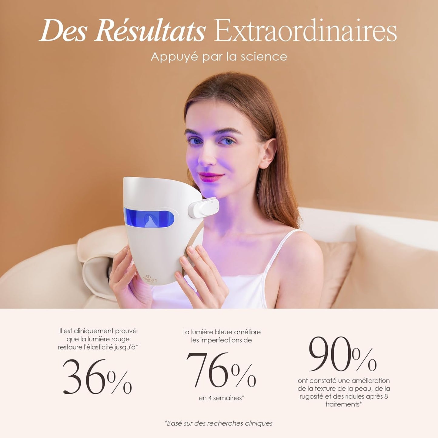 Lumamask LED Light Therapy by | 7 LED Colors | Anti-Aging Skincare | Reduce Fine Lines & Wrinkles | Skin Tightening | Lightweight & Wireless