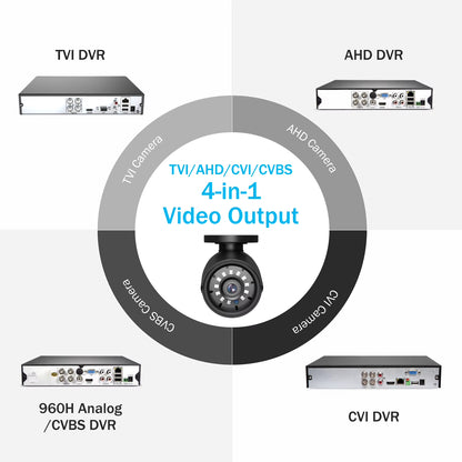 1080P Cameras 4-In-1 TVI Full Color Night Vision Bullet Security Camera 2MP Clear IR CCTV Surveillance Security Camera