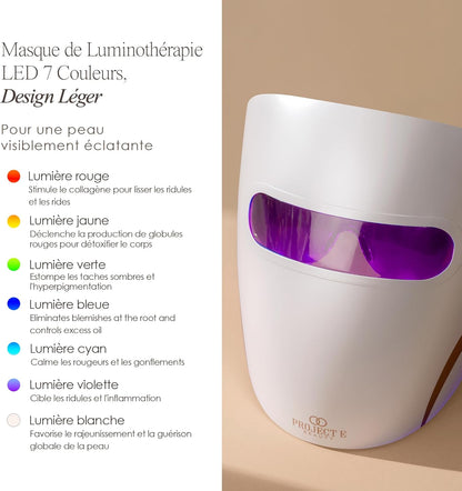 Lumamask LED Light Therapy by  | 7 LED Colors | Anti-Aging Skincare | Reduce Fine Lines & Wrinkles | Skin Tightening | Lightweight & Wireless