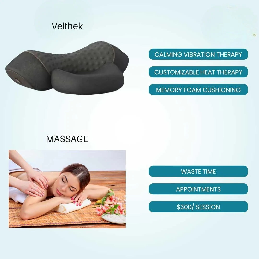ComfortCove Back And Neck Massager